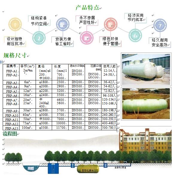 乌达玻璃钢化粪池